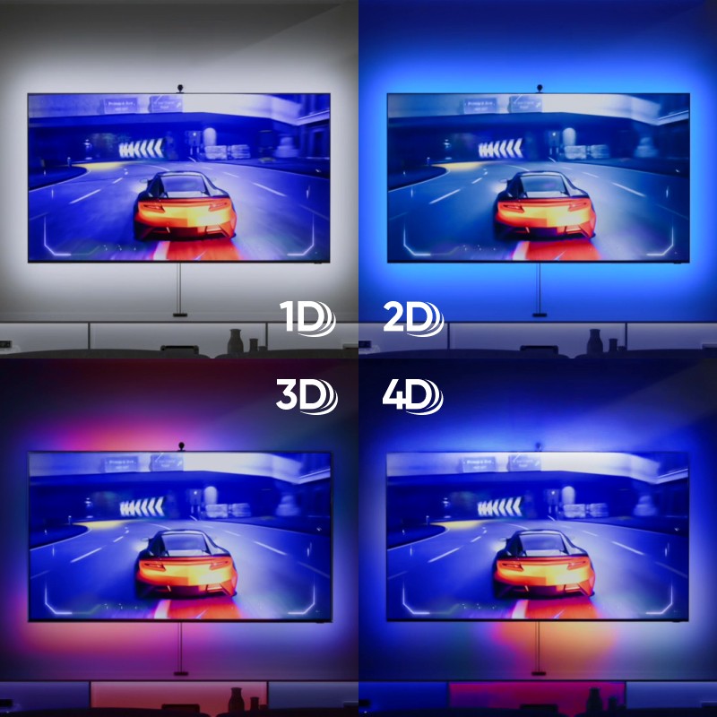 Plus besoin d'Ambilight avec ce kit TV 4D lumineux à 100 dollars